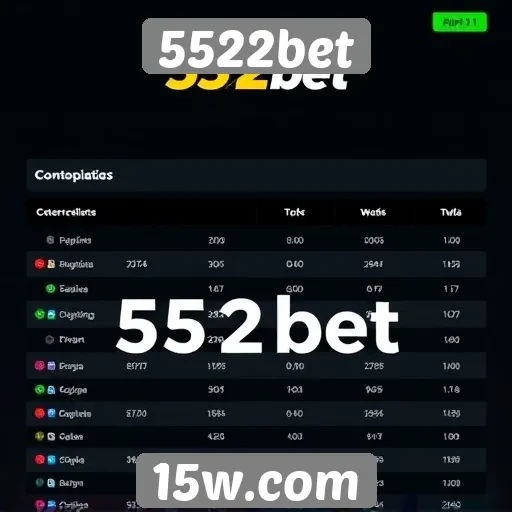 Comparativo entre 5522bet e outros sites de apostas