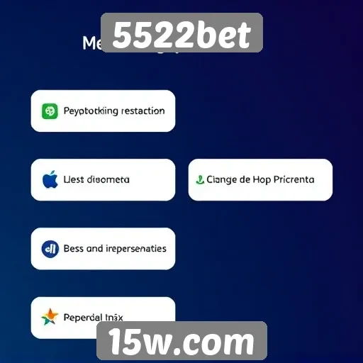 Métodos de pagamento disponíveis no 5522bet